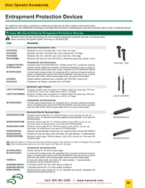 Accessory & Repl Parts From Catalogue